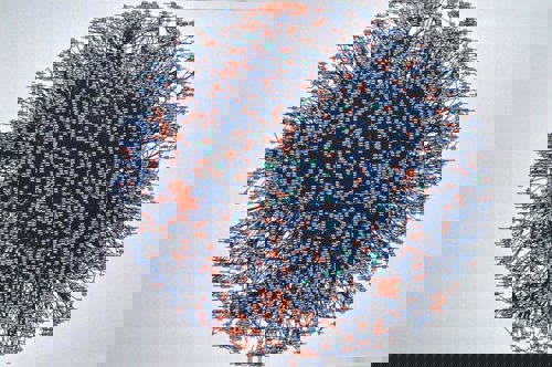 Amazon - diagram zależności między mikrousługami